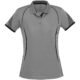 BIZ-7107-GY_1024X1024 Ladies Razor Golf Shirt - Grey