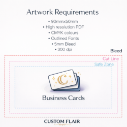 100 Custom Business Cards – Single & Double Sided
