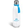 Kooshty Loopy Glass Water Bottle - 650ml