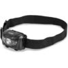 Altitude Explorer Head Lamp