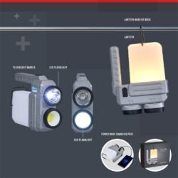 AH-SC-71-B-FUNCTIONS_1024X1024 Swiss Cougar Beijing Lantern & Power Bank - 2,400mAh
