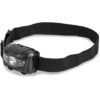 Altitude Explorer Head Lamp
